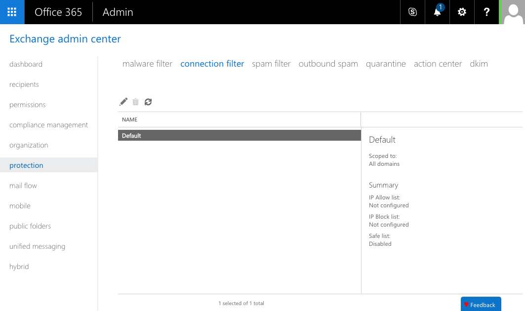 Connection filter settings The Microsoft Exchange admin interface showing the "Connection filter" page. A list of connection filters is displayed. The "Default" filter is selected, and its details are shown in a panel at the right of the screen.