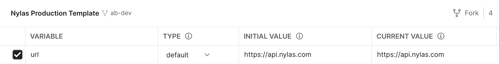 Postman environment variables The Postman UI displaying an environment variable, its type, its initial value, and its current value.